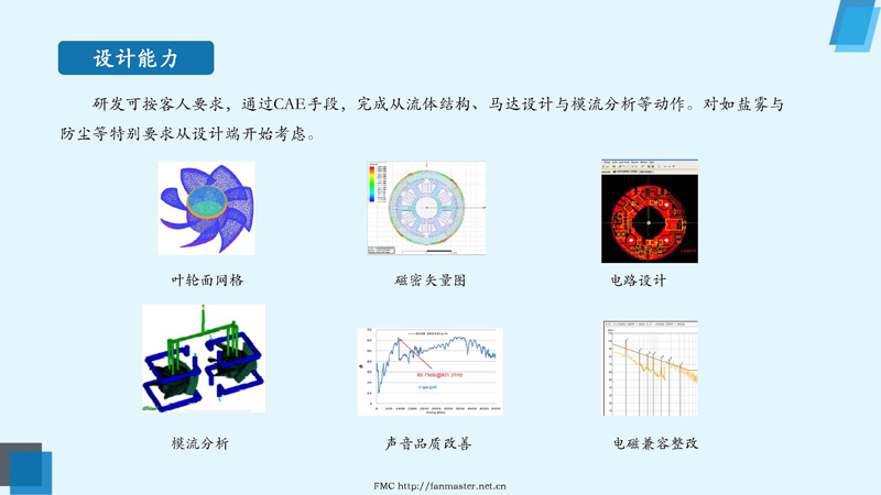 设计能力及设计流程